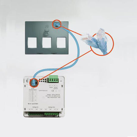 Picture for category Plug and wire multimeter